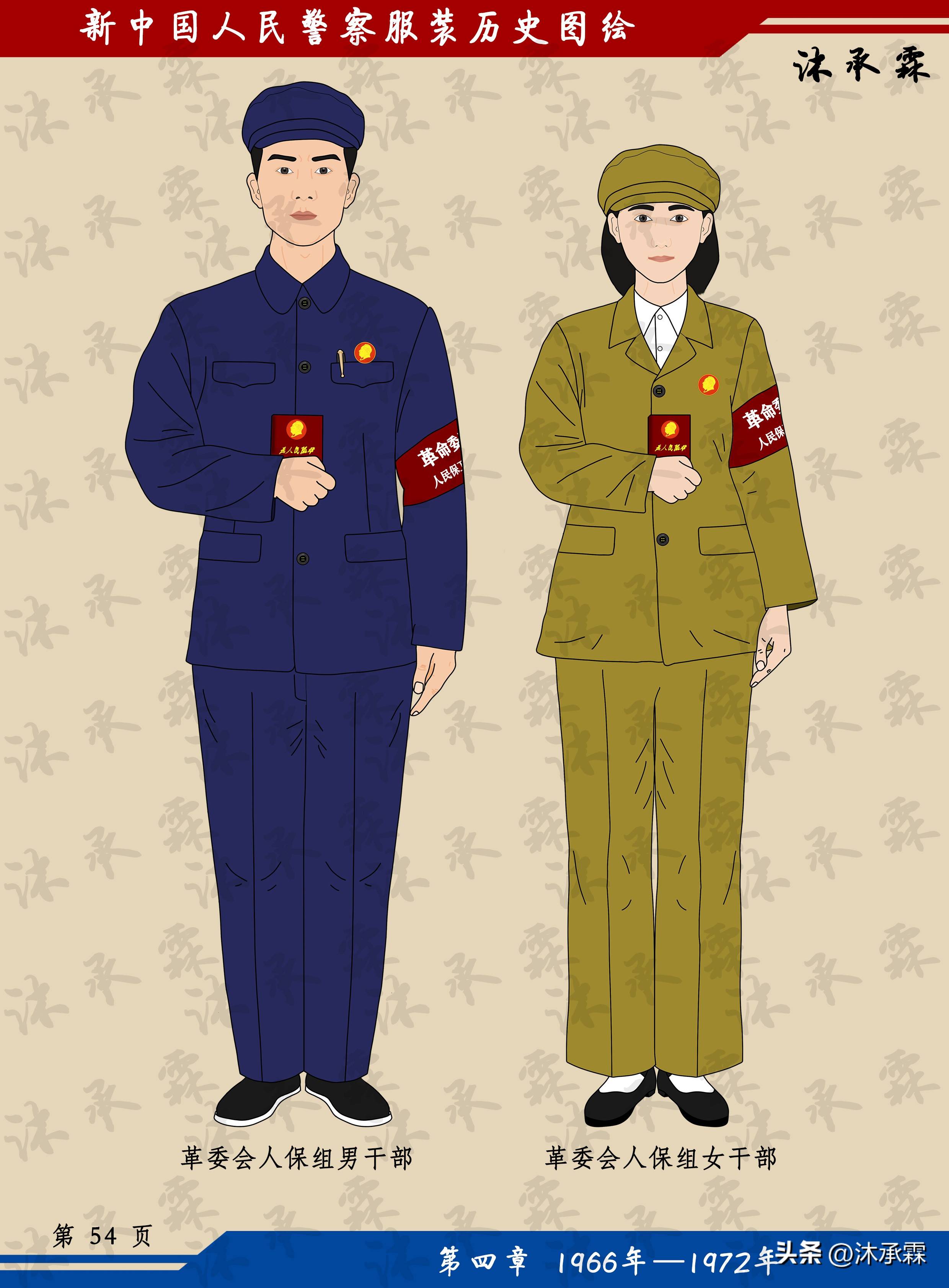 66式警服高举两面红旗,新中国人民警察服装历史图绘
