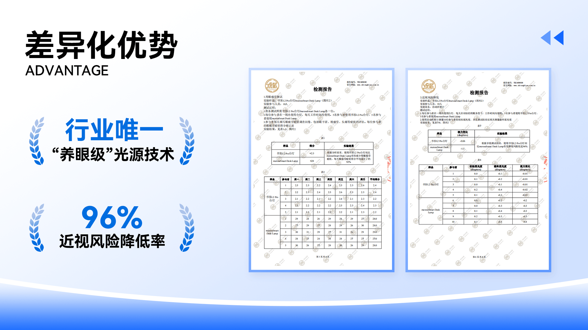 双11有什么实用好物?精选双11购物节10大值得入手的数码好物推荐