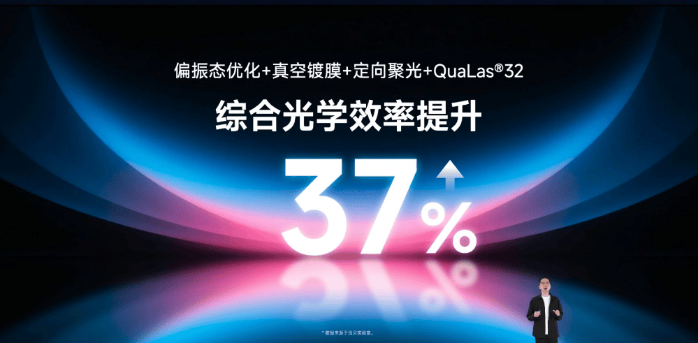 《光学进阶·如7而至！2025当贝新品发布会上七大新品重磅发布》