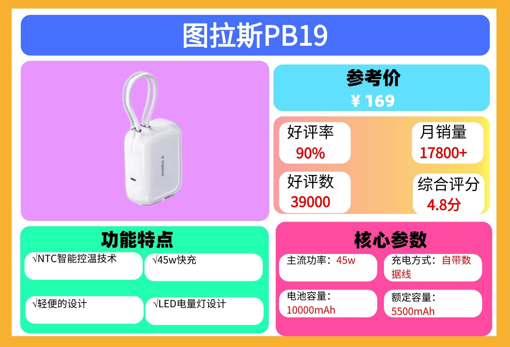 民航局新规!充电宝飞机上能带多大毫安的?能上飞机的充电宝推荐