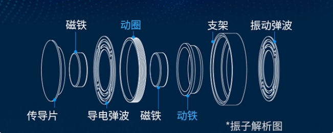 开放式耳机值得买吗?2025十大顶级开放式耳机全方位实测推荐