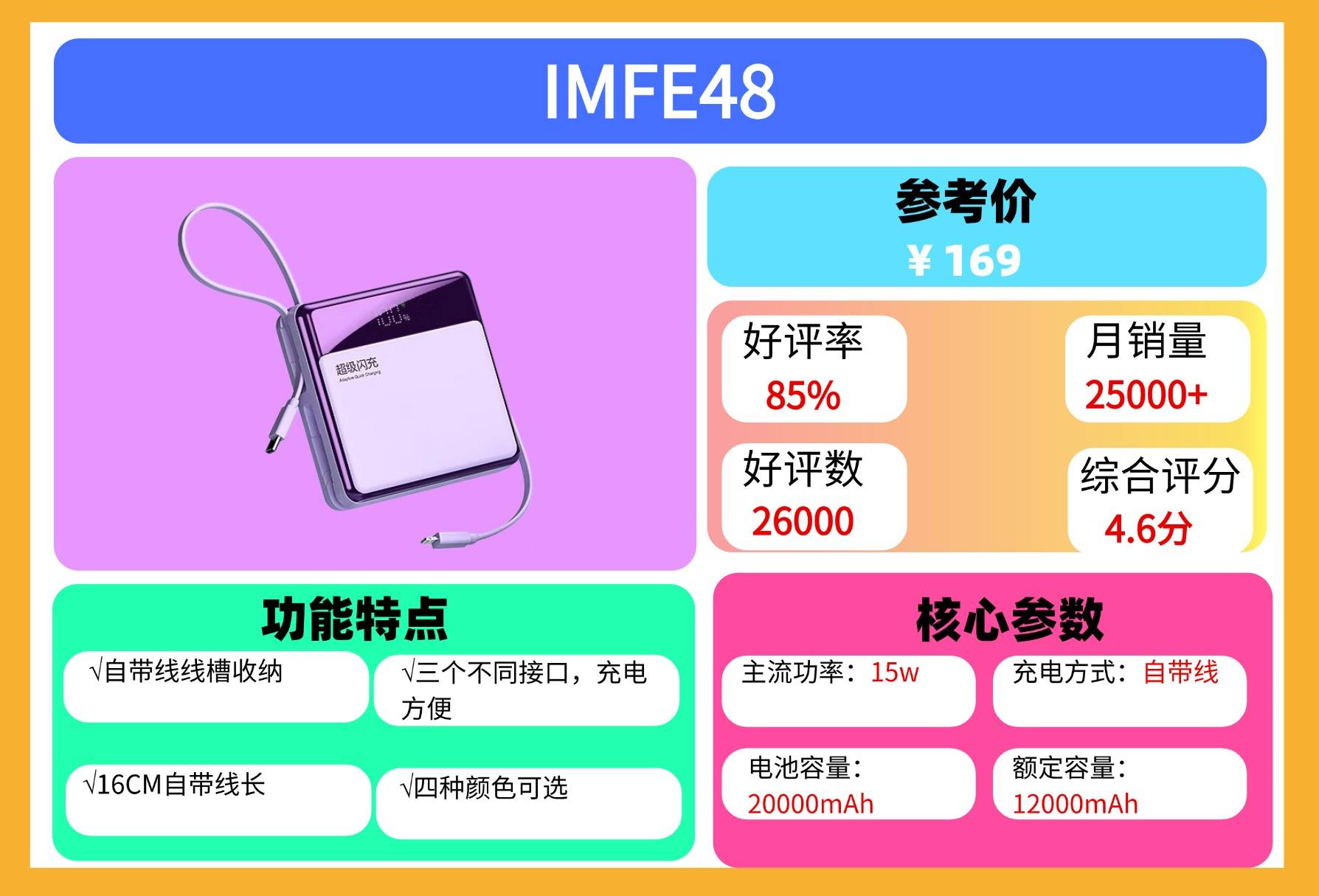 民航局新规!充电宝飞机上能带多大毫安的?能上飞机的充电宝推荐