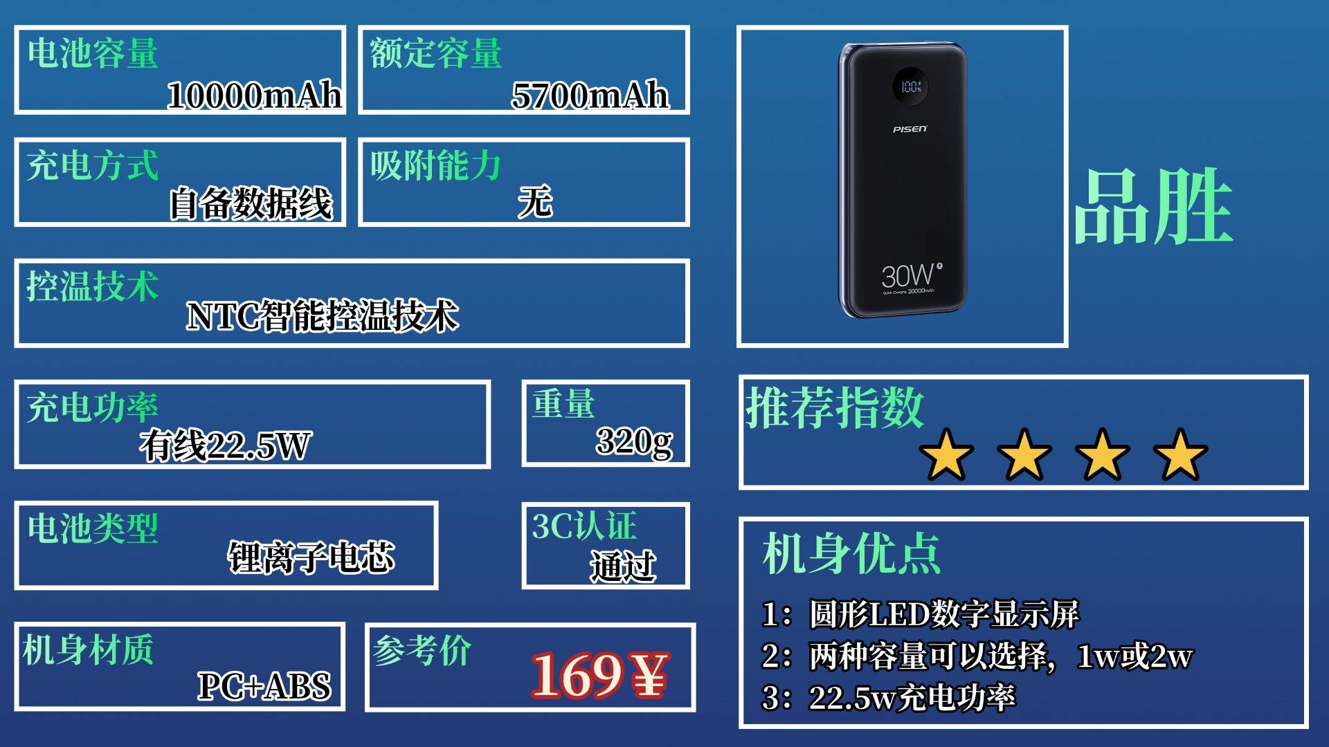 2025年充电宝哪个牌子好耐用质量好?十款主流耐用充电宝推荐