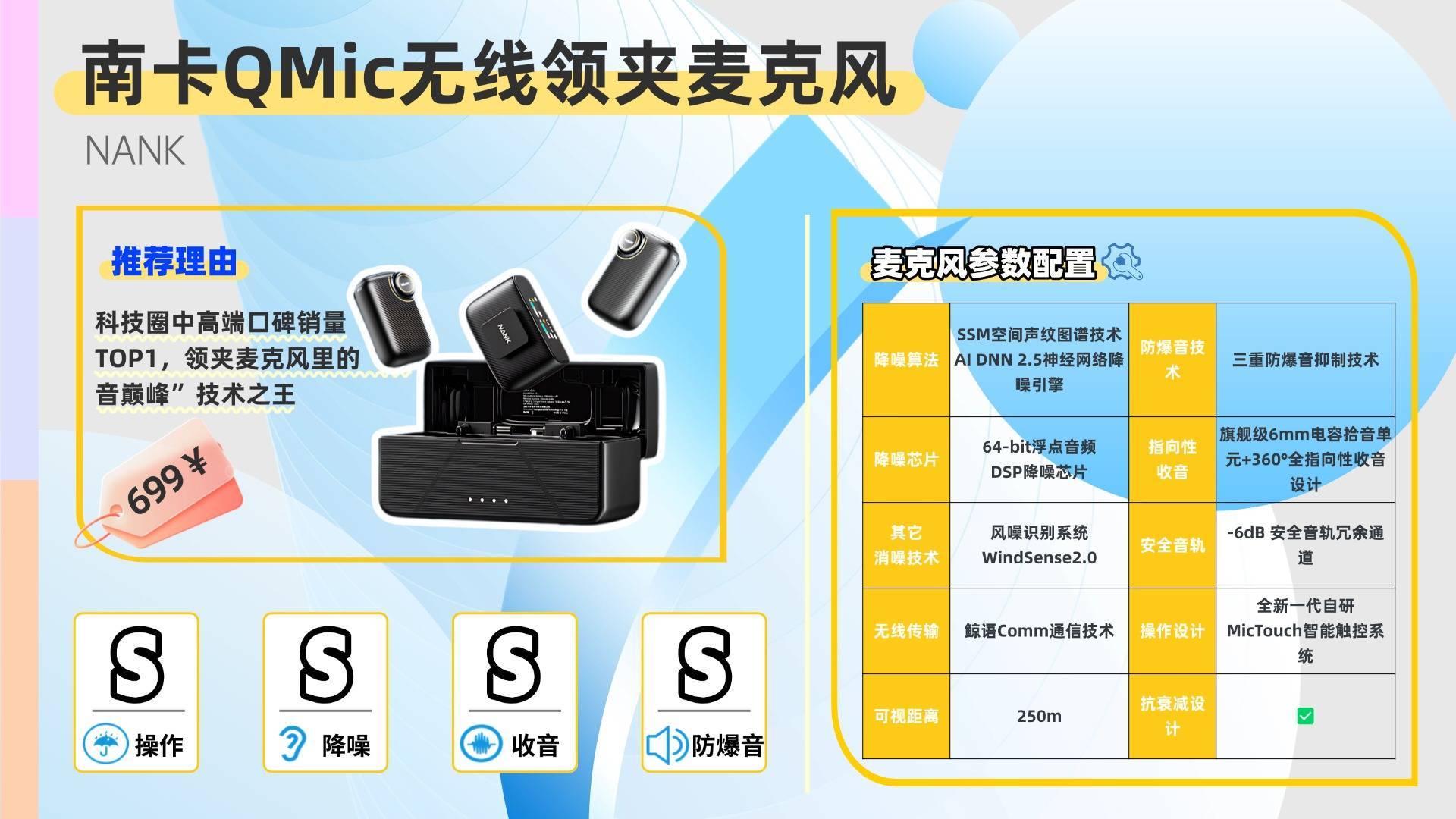 入门必看：领夹麦克风的作用是啥？附领夹麦克风品牌排行榜前十名