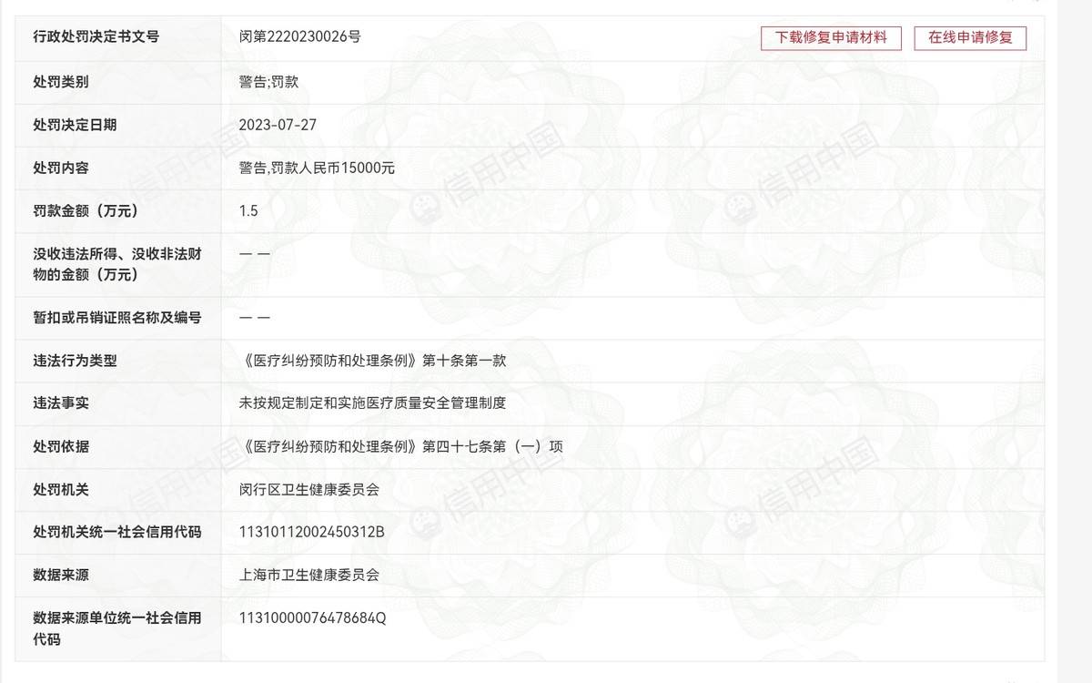 吸脂失败到轮廓手术纠纷:上海韩镜医美的诸多投诉与监管处罚(图5)