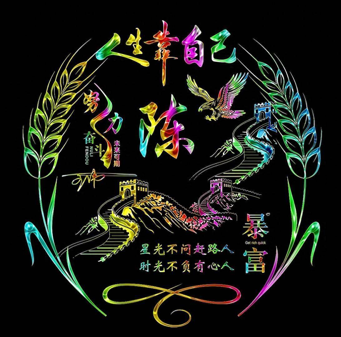 你的微信头像该换了!30张爆款姓氏头像:你的故事从签名开始