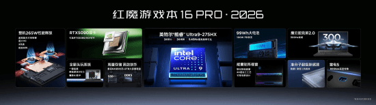 全球首发手机水冷黑科技,红魔11 PRO系列引领手机散热新纪元-最极客