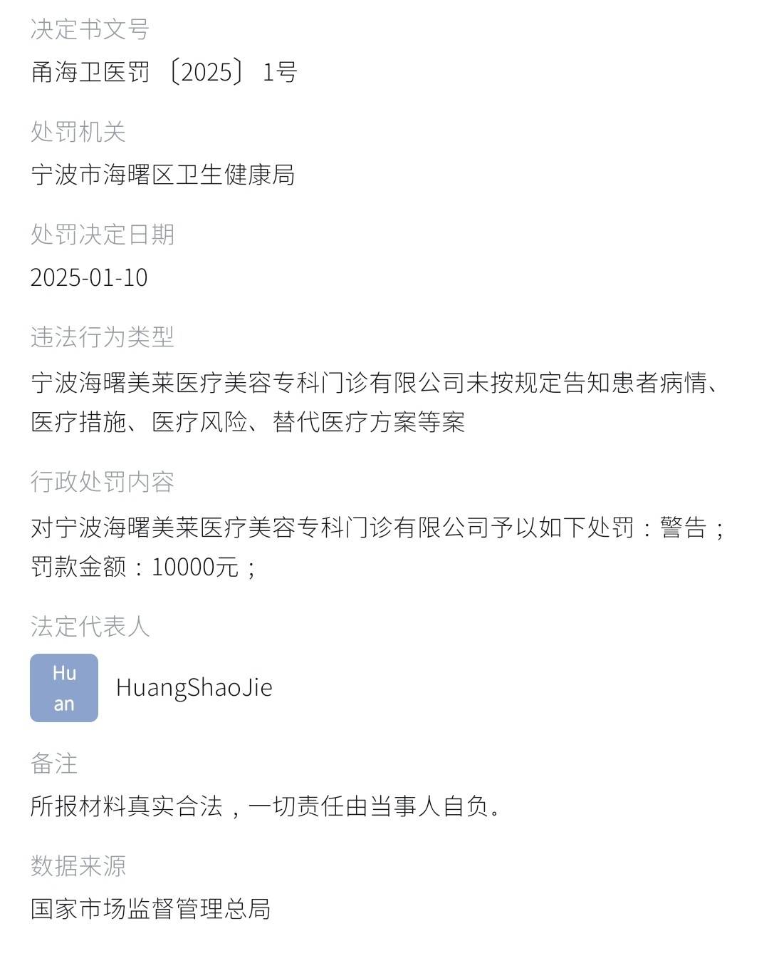 宁波美莱医美半年两罚:投诉量可观 昔年的莆系黑马怎么了? (图27)
