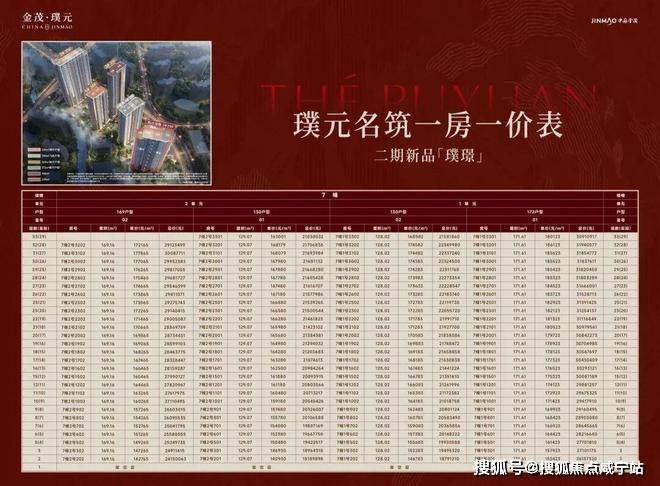 金茂璞元爆火真相！虹口红盘金茂璞元为何一夜逆袭？金茂璞元楼盘详细图文解析-金茂璞元新房客观分析-金茂璞元楼盘评测！_上海_认证_官方