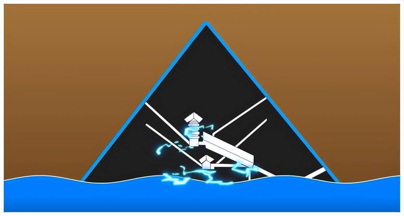 埃及金字塔不是法老陵墓？而是一座远古发电之塔，是否属实呢？-华闻时空