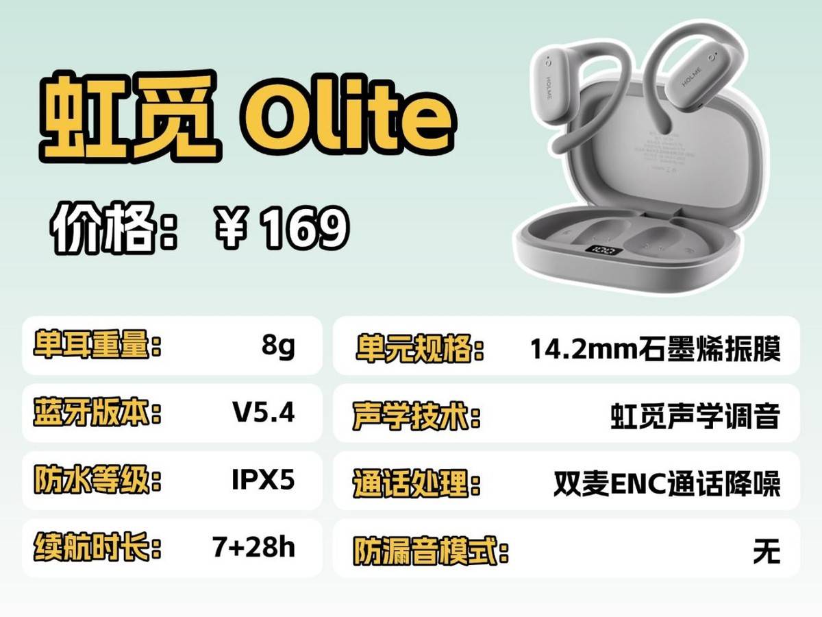 开放式耳机哪款表现好?目前性价比最高的十款耳挂式耳机推荐