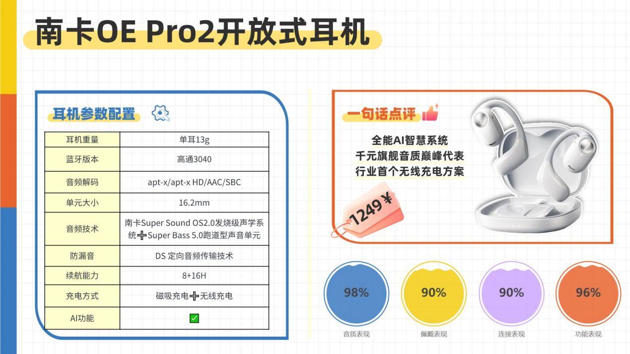 开放式耳机舒适度怎么样？十大顶级开放式耳机舒适度排行榜