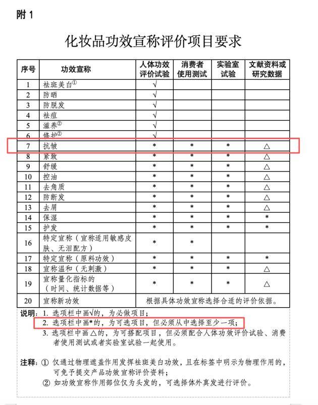 nina带货单场GMV破百万:1699元/盒脐带血 功效仅"保湿"?(图4)
