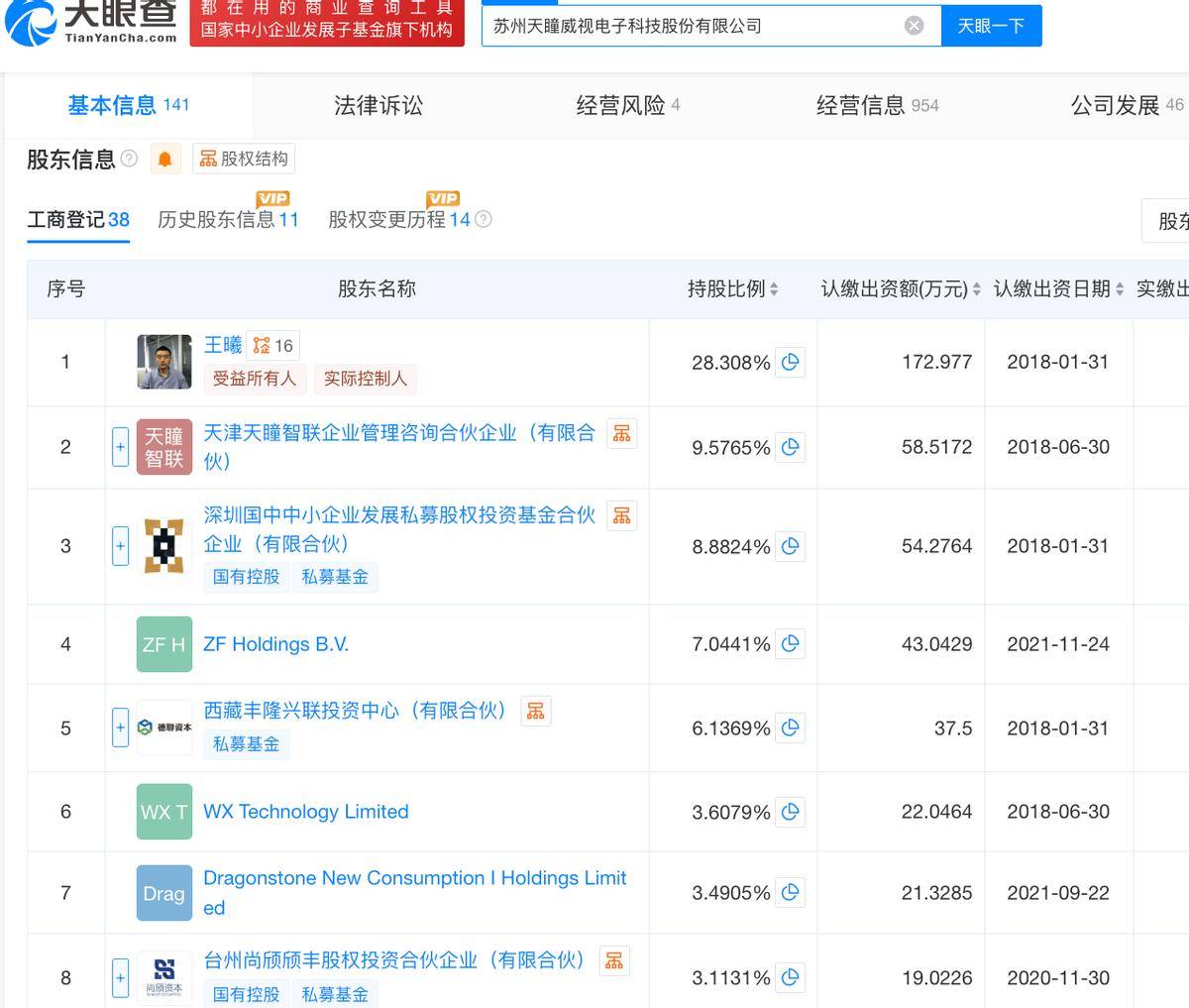 天瞳威视IPO:业务结构变阵 联通、采埃孚等股东却突击减持(图6)