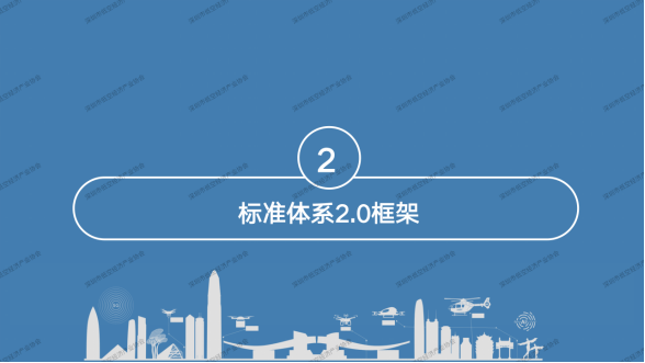 权威解读 | 首部立体化低空经济标准体系发布:《深圳市低空经济标准体系2.0及标准化路线规划》(图7) 权威解读 | 首部立体化低空经济标准体系发布:《深圳市低空经济标准体系2.0及标准化路线规划》(图7)