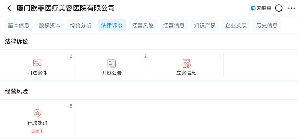 厦门欧菲医美深陷“套路贷”投诉泥潭:百条差评爆雷无效果(图12)