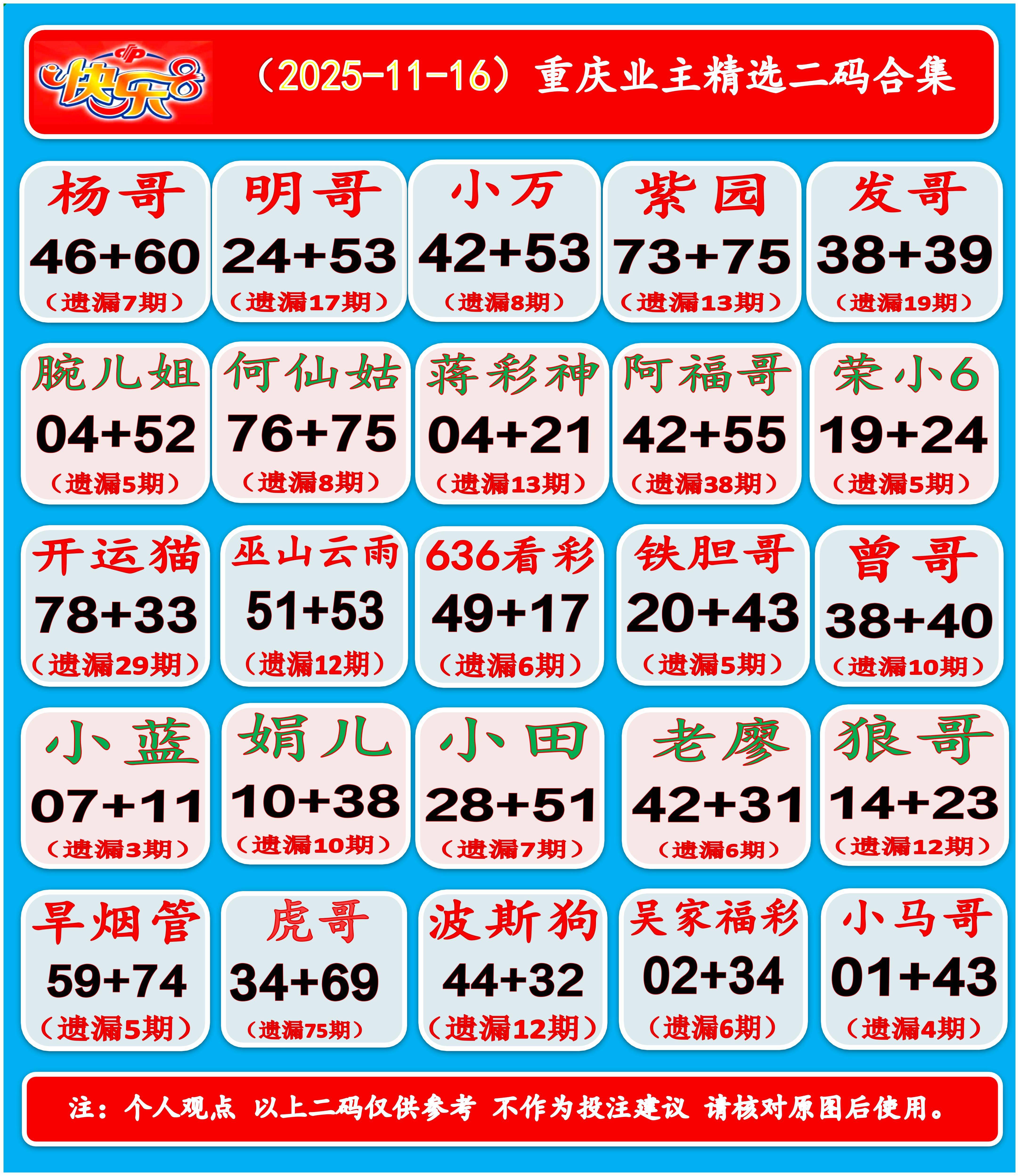 金日快乐8名家选二选三