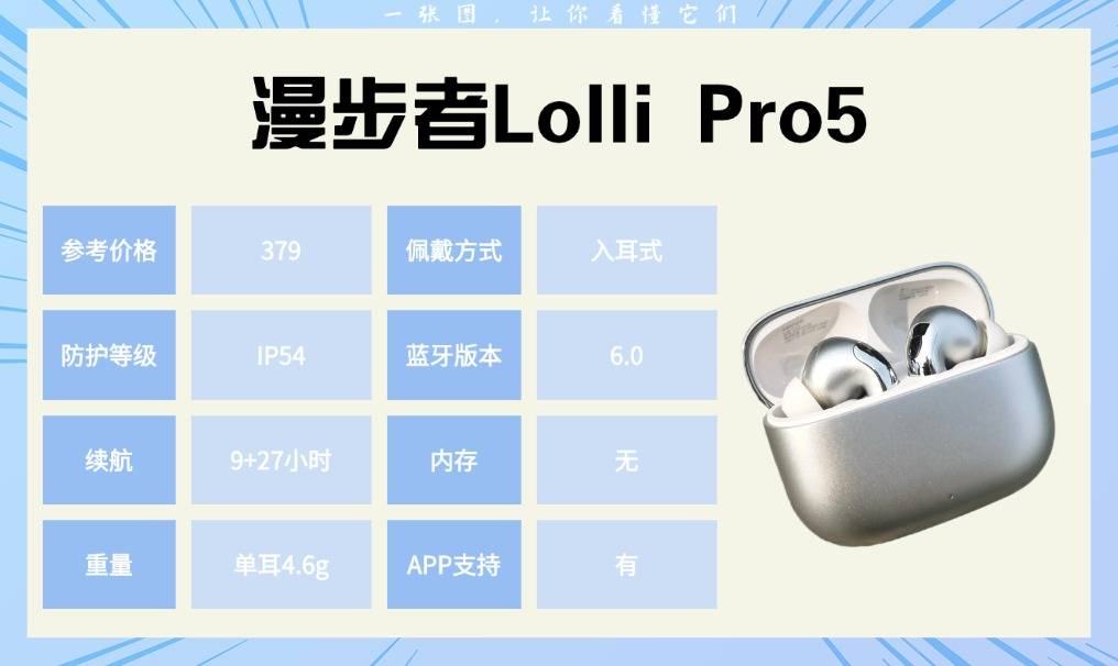 运动蓝牙耳机推荐:跑步党必看!这十款运动耳机的真实测评