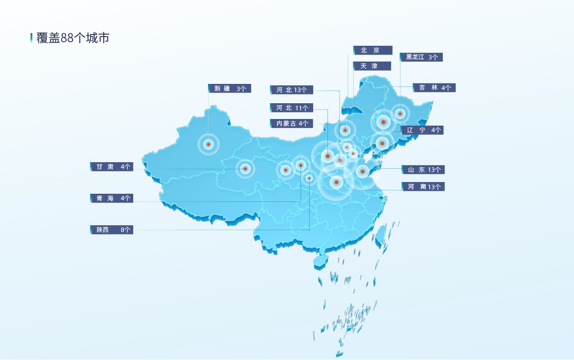 连下5城！新沪助力“煤改电”，为千万家庭送清洁温暖