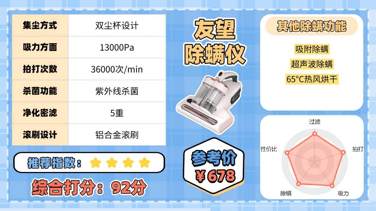 什么牌子的除螨仪好？除螨仪怎么选核心在这里！排行榜前十来袭！