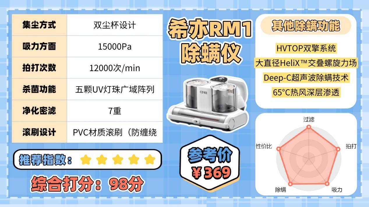 什么牌子的除螨仪好？除螨仪怎么选核心在这里！排行榜前十来袭！