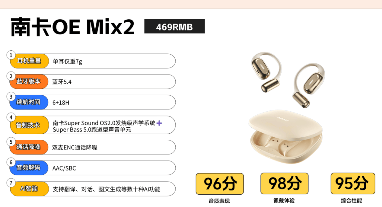 开放式耳机舒适度怎么样?一篇文章带你深入全网爆火的开放式耳机