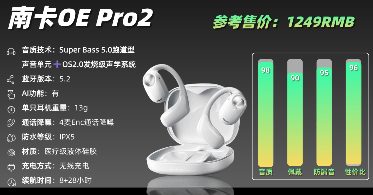 开放式耳机哪个品牌好?十大品质最好的开放式耳机推荐