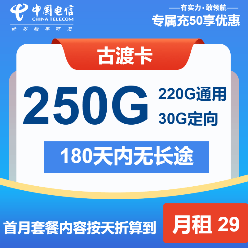 流量卡哪里买靠谱?2025年最新避坑指南+热门套餐推荐_搜狐网