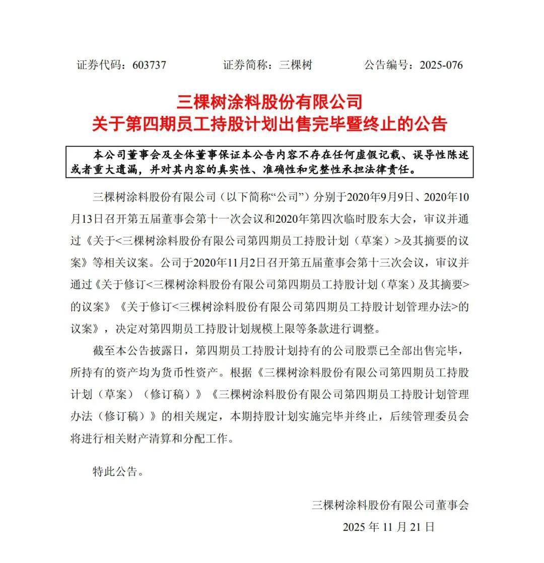 涂财经丨三棵树第四期员工持股计划终止，3000员工落袋为安