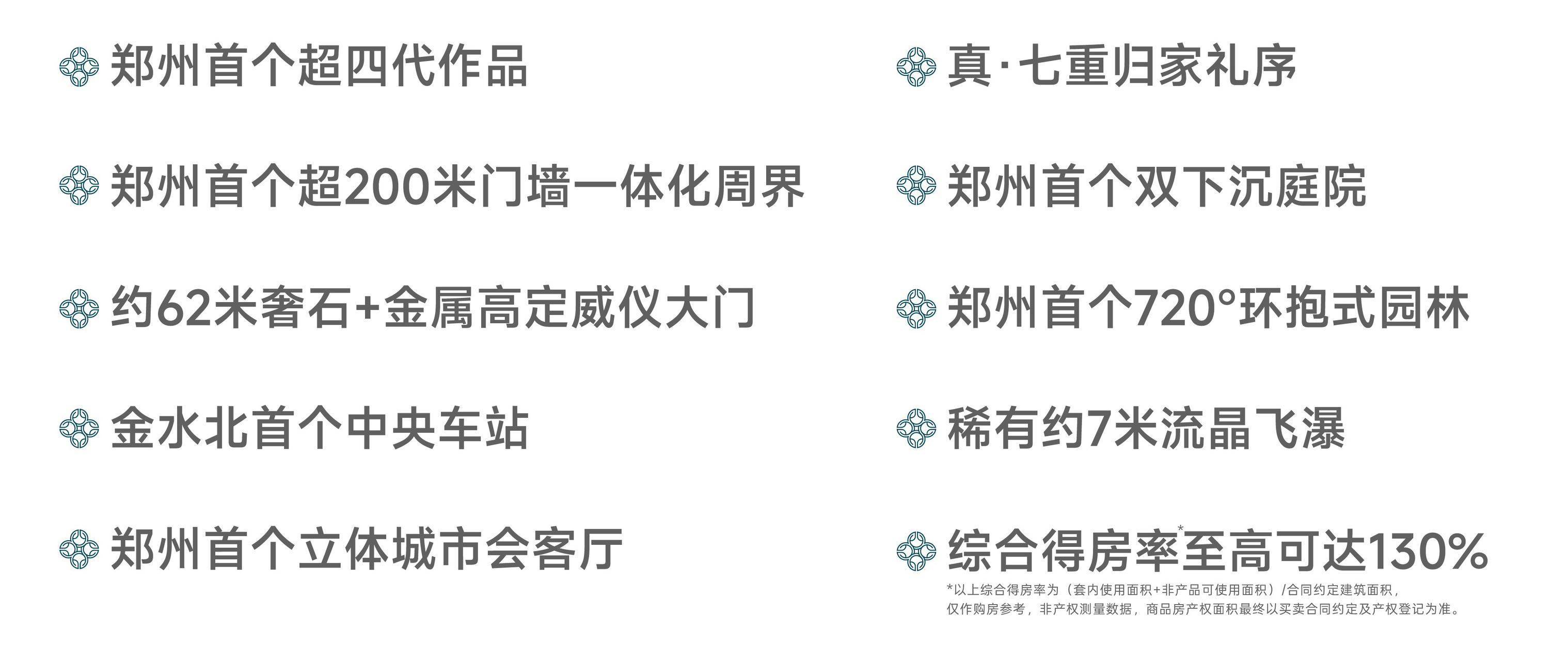 越秀·金水云启户型图-样板间预约-售楼电话_搜狐网