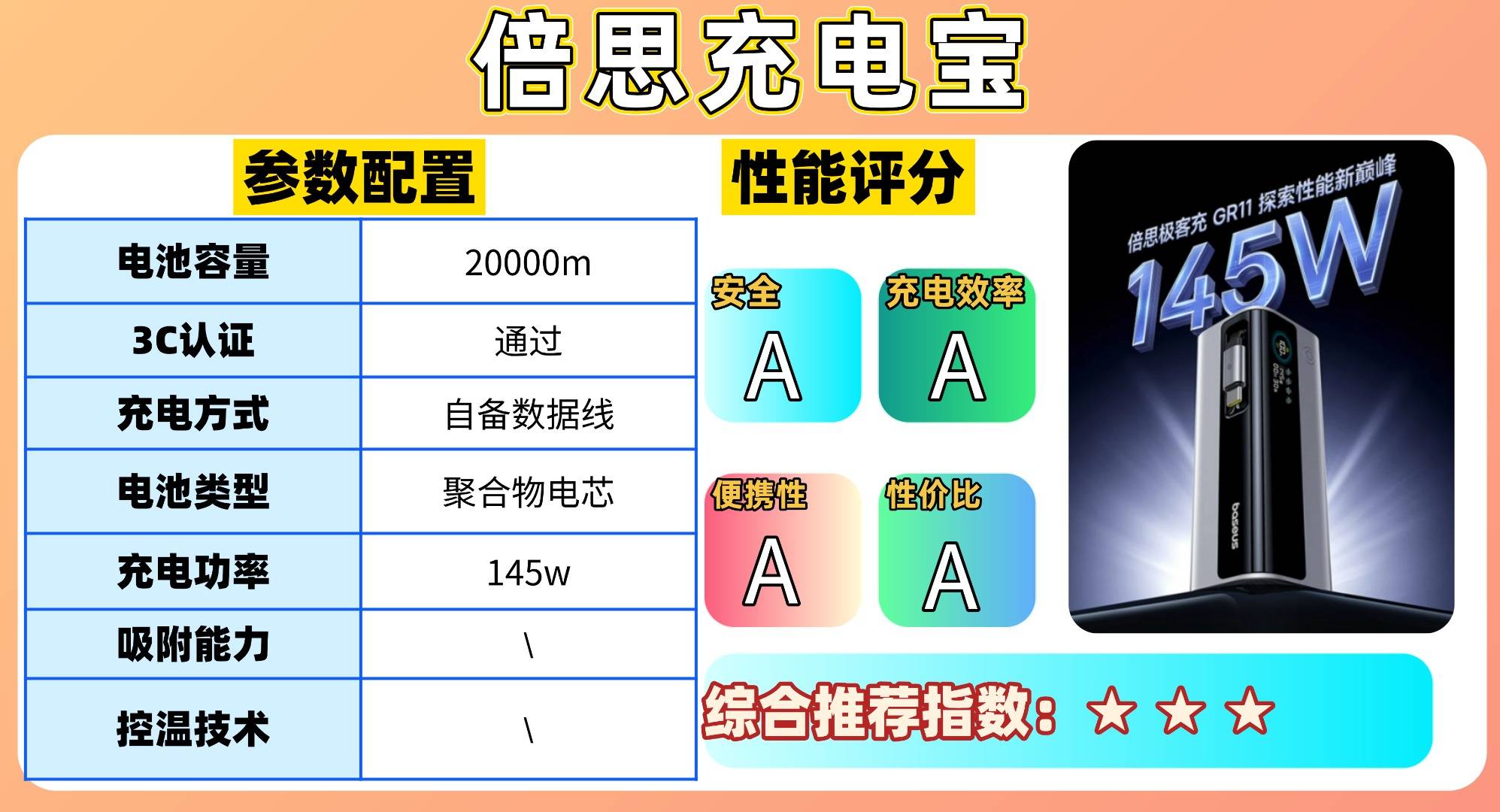 充电宝哪个牌子好排名第一名？2025年充电宝十大品牌排行榜