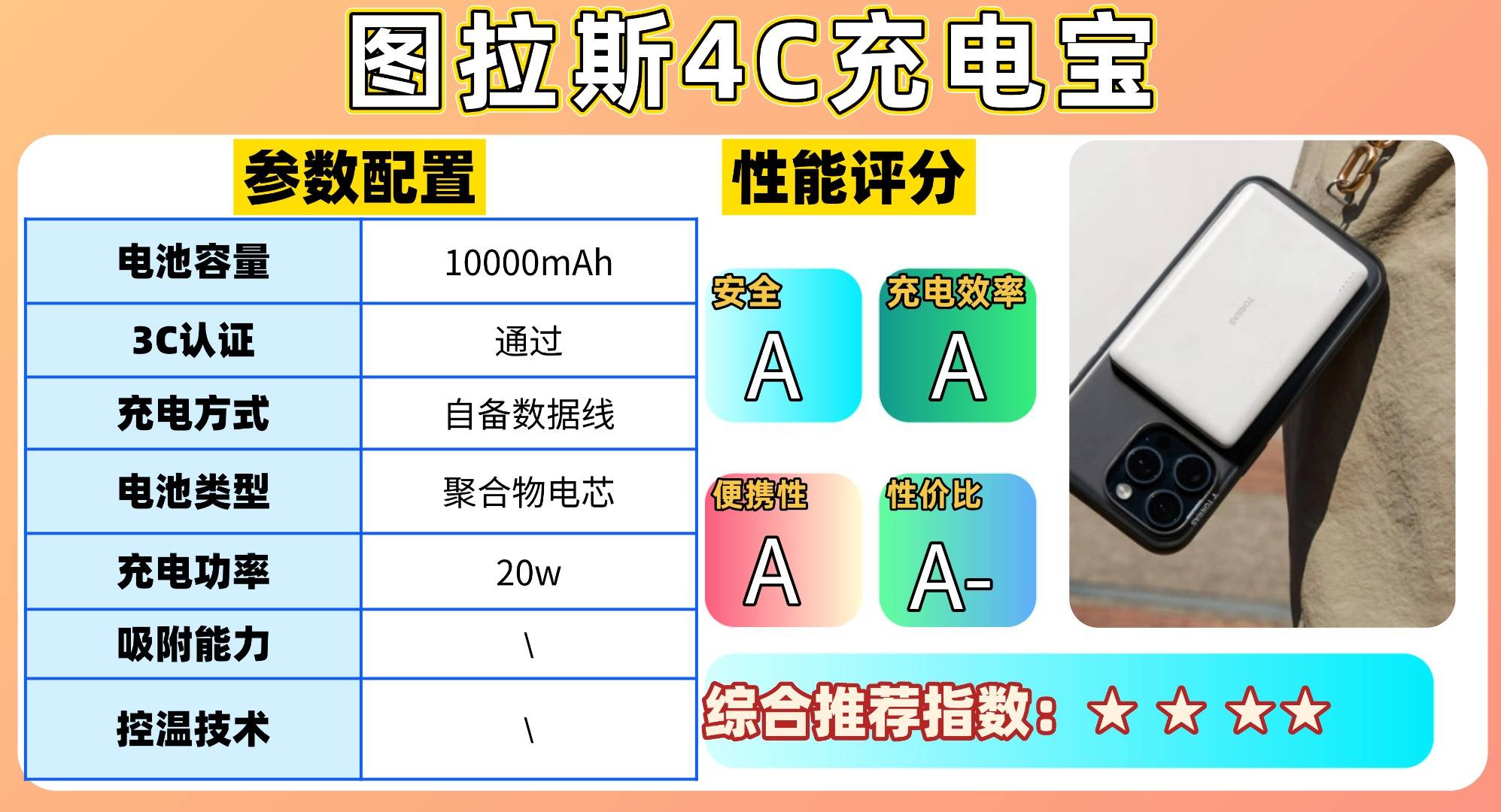 充电宝哪个牌子好排名第一名？2025年充电宝十大品牌排行榜