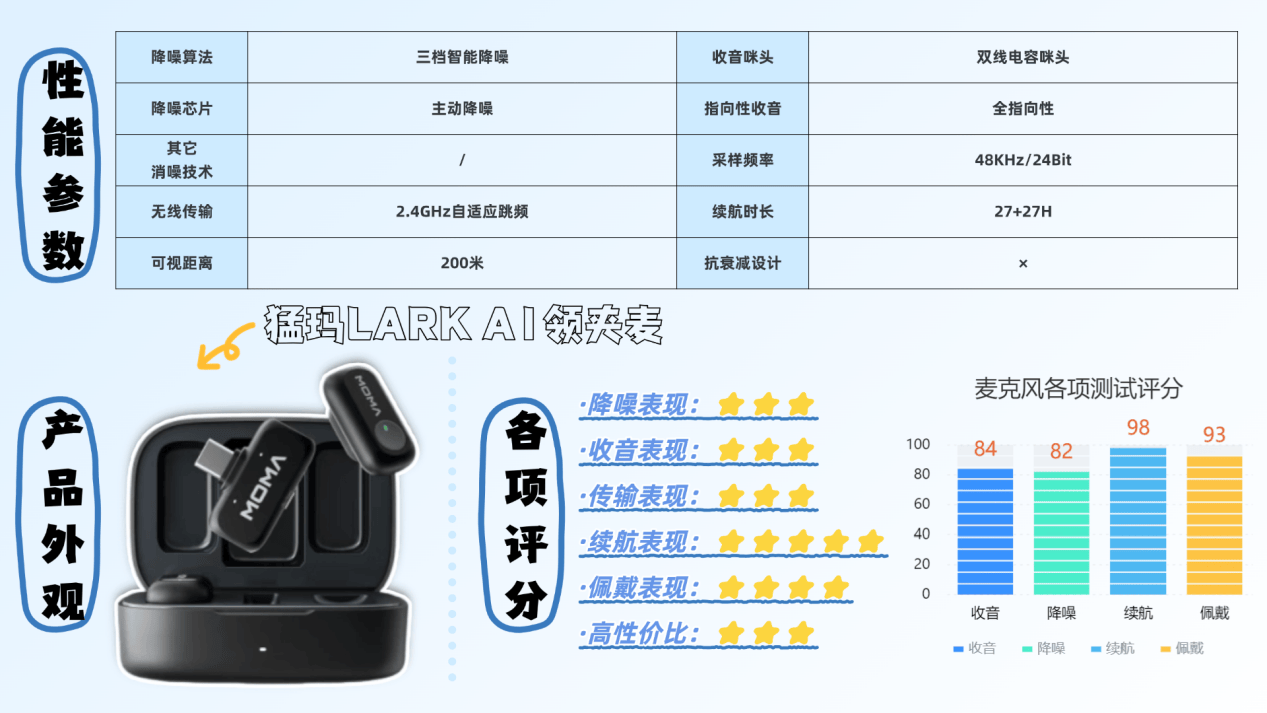 无线麦克风哪个品牌音质最好?无线麦克风哪个好?无线麦克风推荐