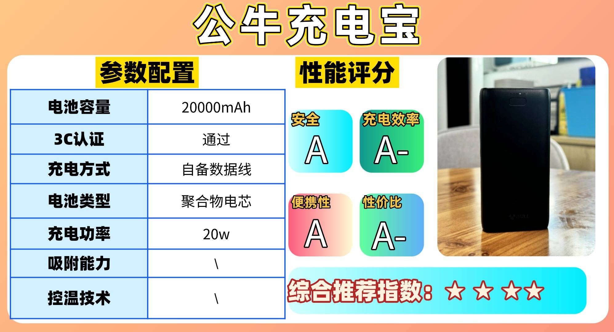 充电宝哪个牌子好排名第一名？2025年充电宝十大品牌排行榜