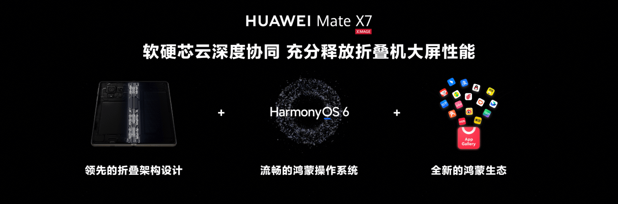 《HUAWEI Mate X7正式发布，折叠引领者，巅峰之上再突破》
