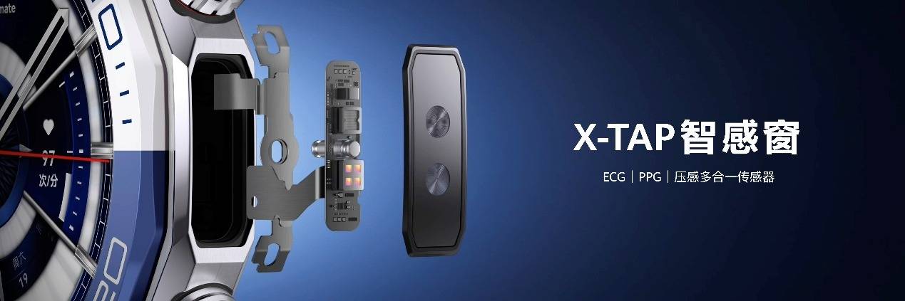 《HUAWEI WATCH Ultimate 2 非凡探索:探索未知,陪伴每一次冒险》