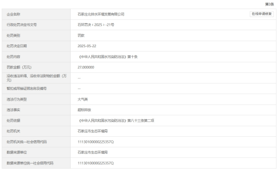 石家庄北排水环境发展有限公司超标排放再遭罚 被处32万罚款(图2)
