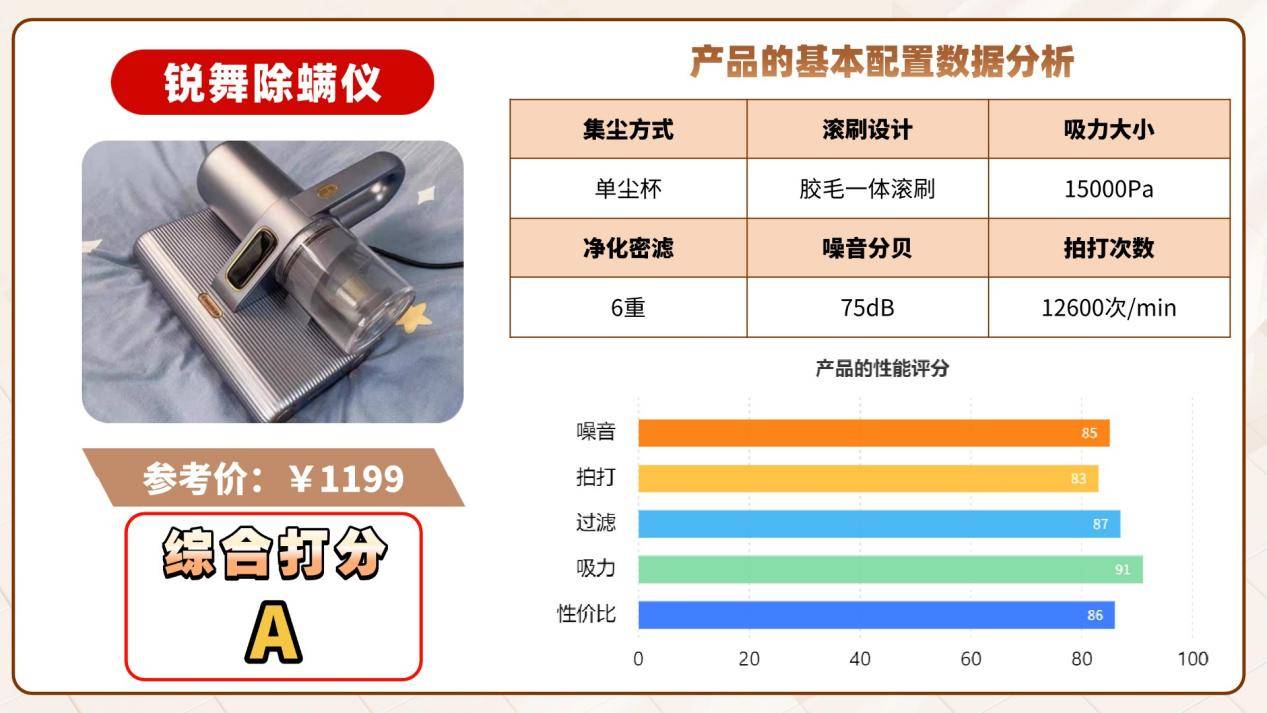 除螨仪哪个牌子最好用？除螨仪排行榜前十名终极测评！附超全攻略