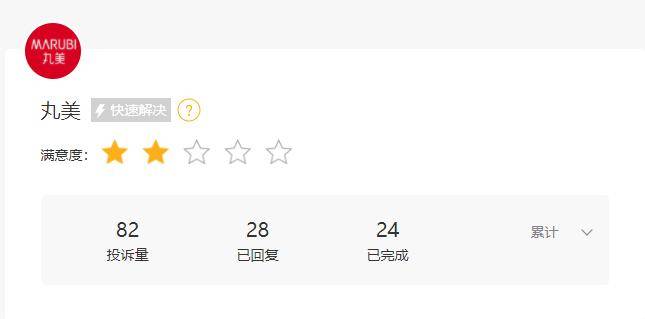 丸美生物冲刺IPO:实控人被监管警示 六年累计分红超10亿元(图1)