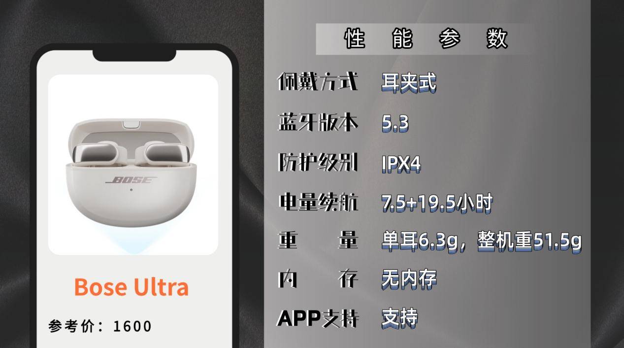 十大热门运动耳机推荐：想选高性价比运动耳机？看这一篇就够了