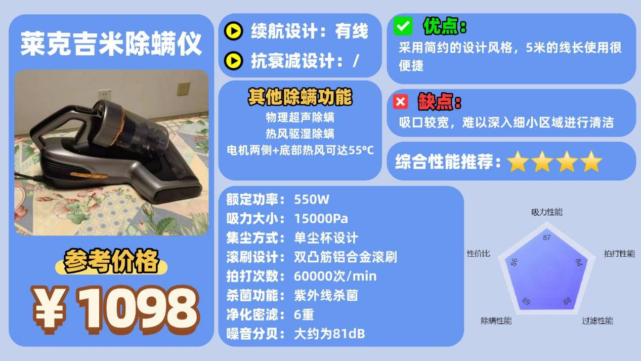 双十二除螨仪哪家比较好？优选十大除螨仪品牌排行榜，购物不踩雷