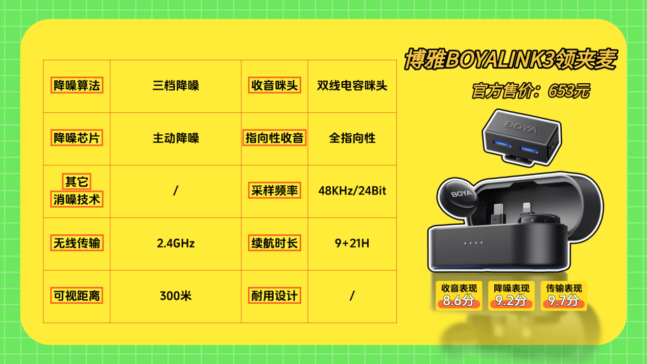 爆款领夹麦克风测评：纠结无线领夹麦克风怎么选？什么麦克风好用？大疆/西圣/博雅/闪克/飞利浦综合对比，2025性价比之王+选购攻略奉上！