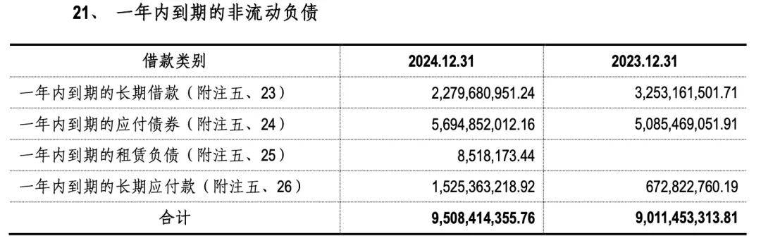 安吉国控募资违规遭警示 其子公司为当地涉众融资国企做担保(图4)