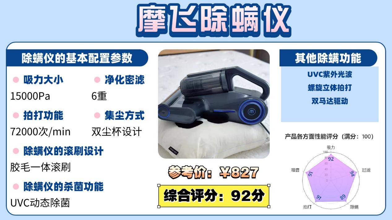 除螨仪好用吗？哪个牌子的好？10大口碑爆品排行实测亮相，闭眼入