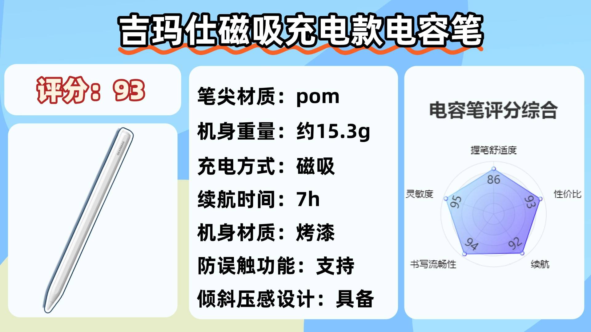 苹果电容笔哪家好?ipad电容笔哪个牌子好?推荐这10款人气电容笔