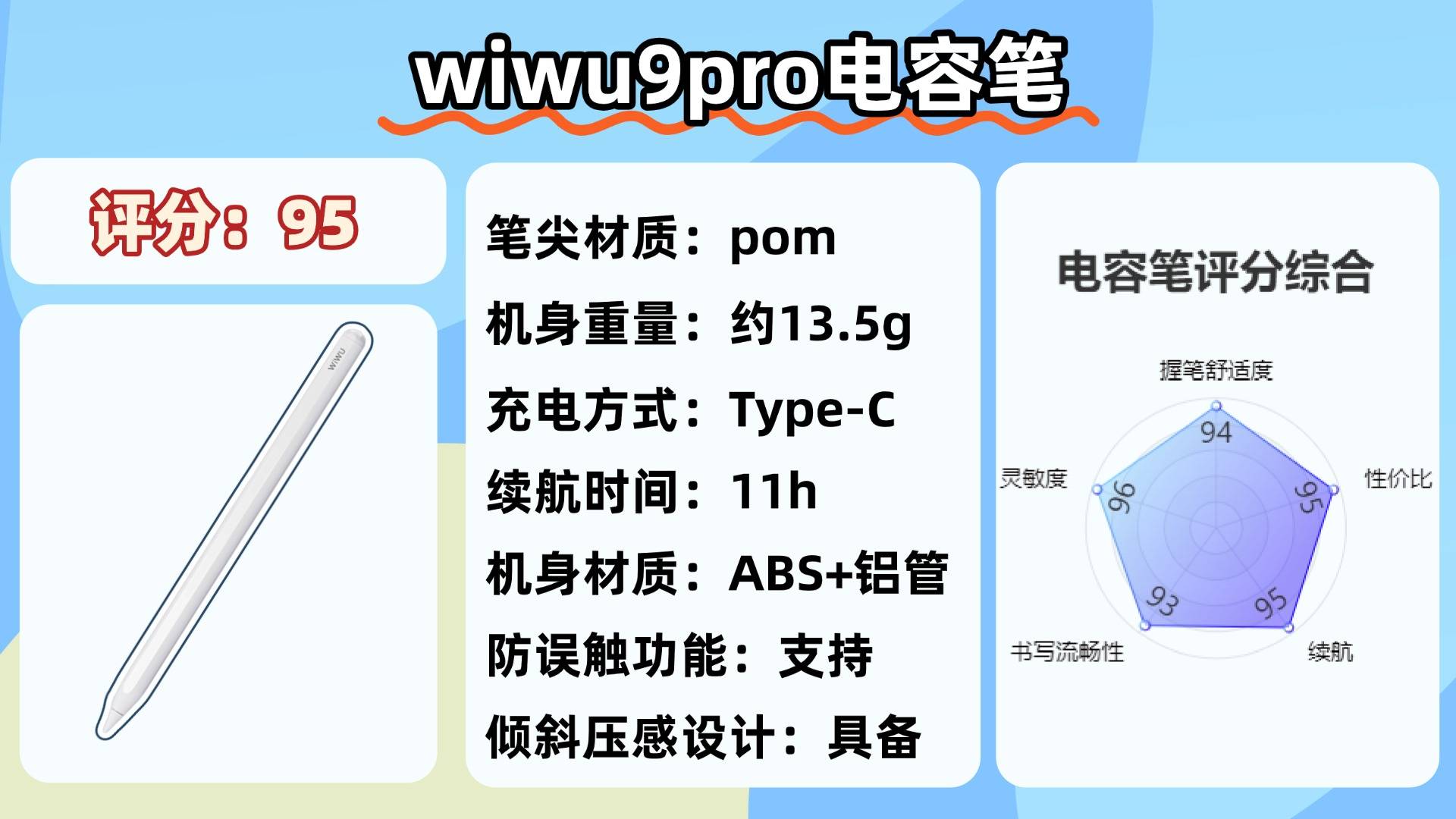 苹果电容笔哪家好?ipad电容笔哪个牌子好?推荐这10款人气电容笔