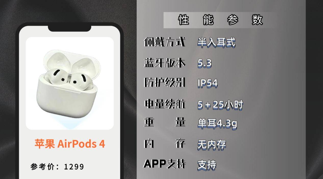 运动耳机哪些品牌好用,运动耳机排行榜前十名酣畅运动不在话下