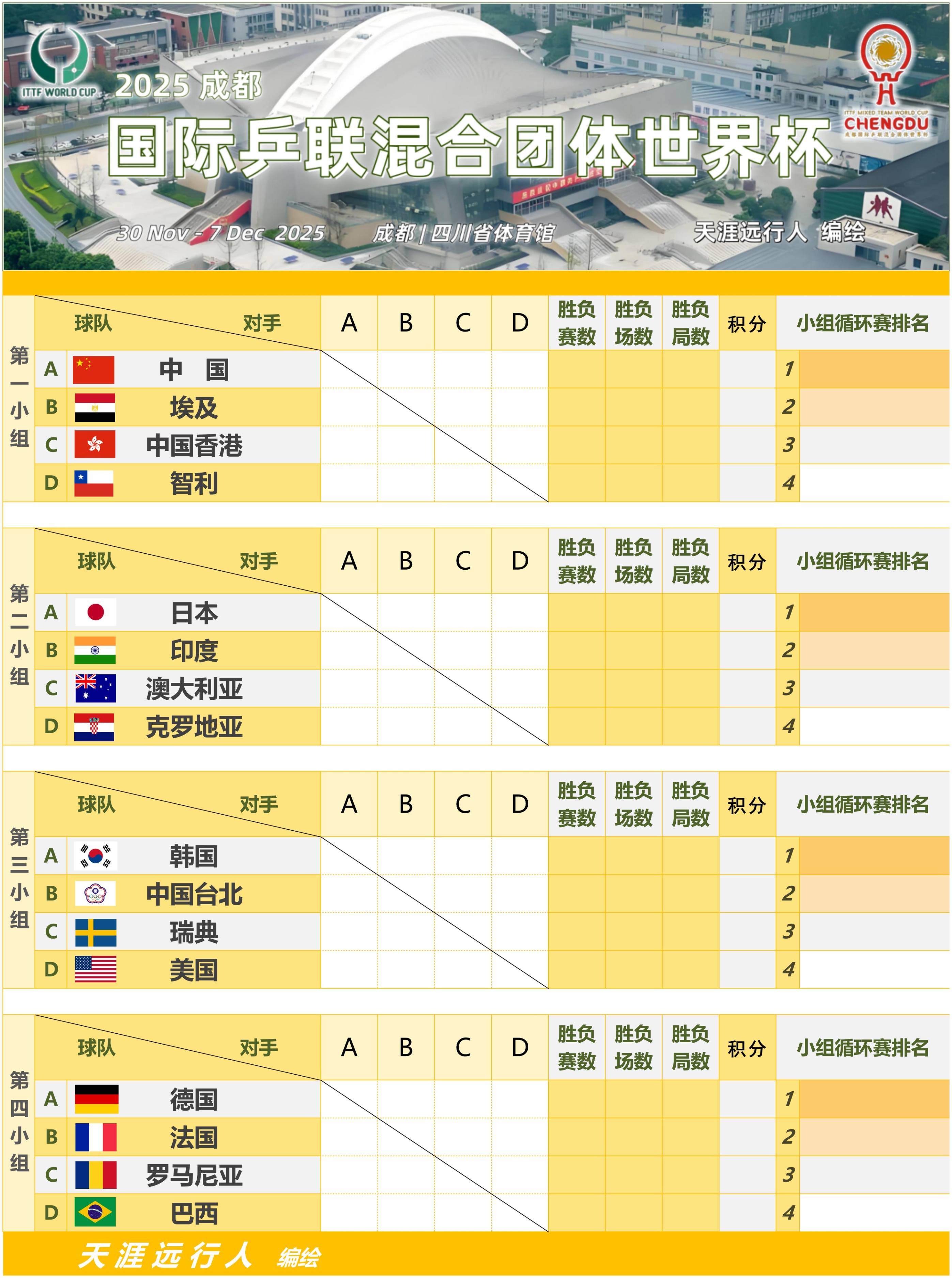 世界杯预 选赛附加 赛抽签结相关图片2