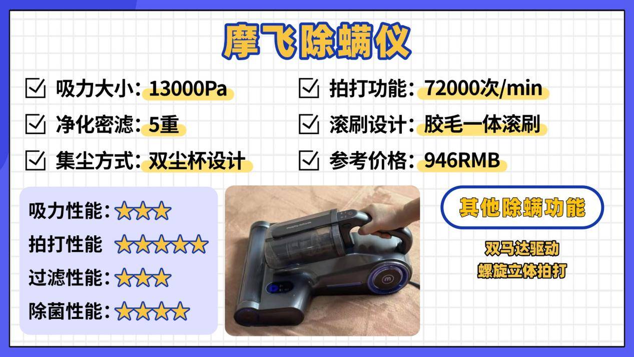 除螨仪哪款效果好？优选十大除螨仪品牌测评，看完不吃亏！