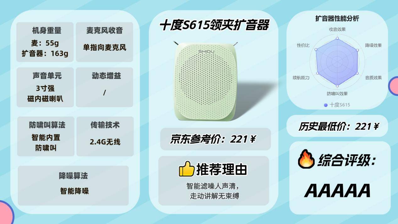 2025无线领夹小蜜蜂扩音器哪款最好用？教学、培训，公开讲座，哪个品牌更值得入手？西圣、慕选、十度、金运、大行、漫步者热门小蜜蜂扩音器哪款性价比最高